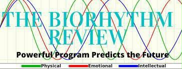 BioRhythm Reviews